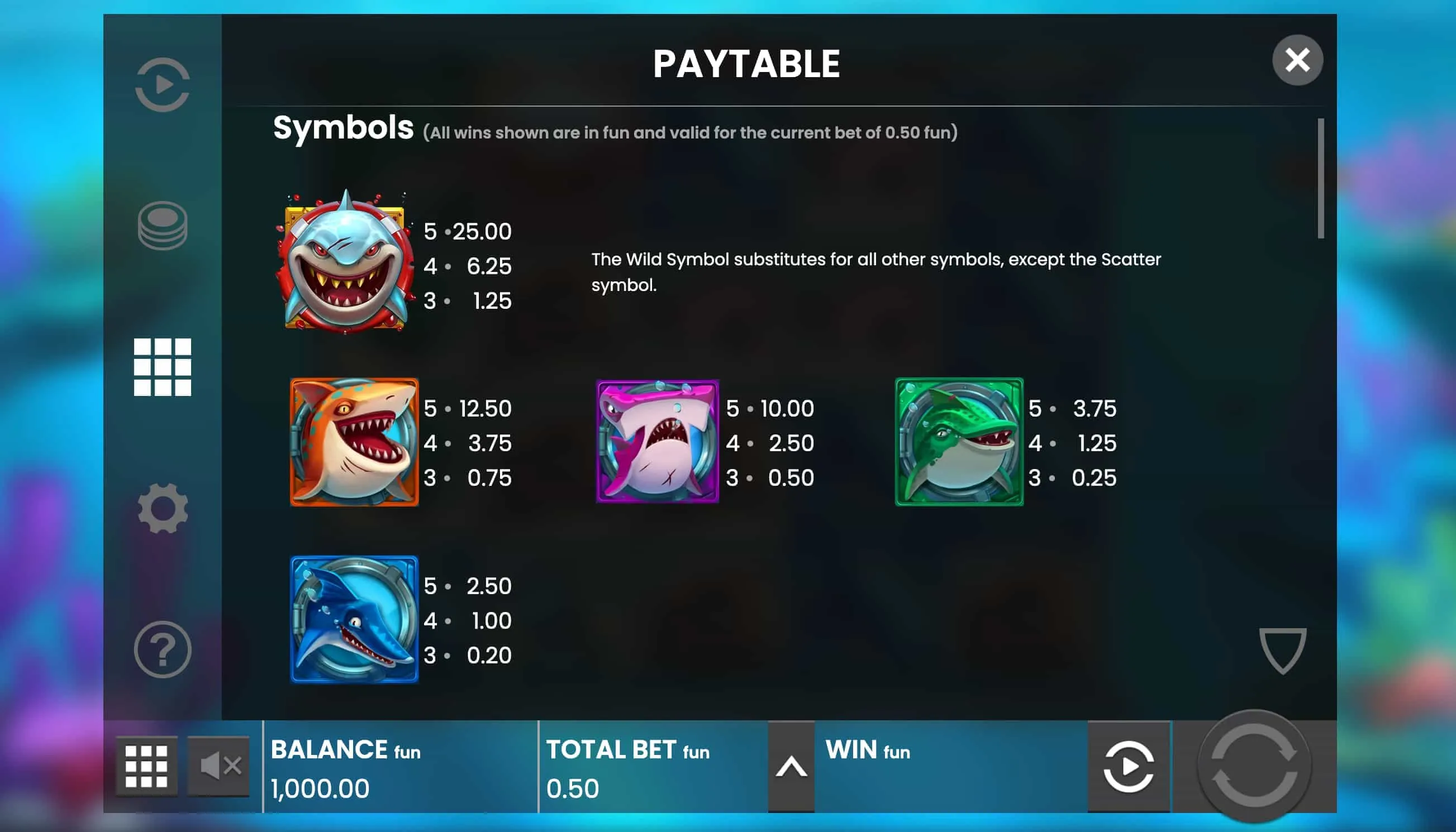 Razor Shark kostenlos erleben: Die Demo direkt im Browser Razor Shark kostenlos erleben: Die Demo direkt im Browser